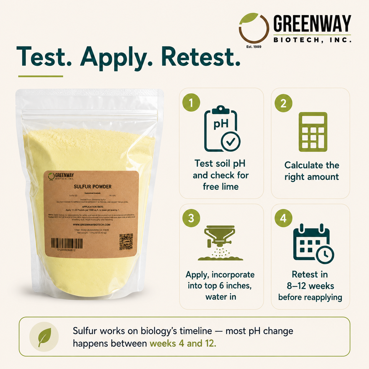 Organic Elemental Sulfur Powder