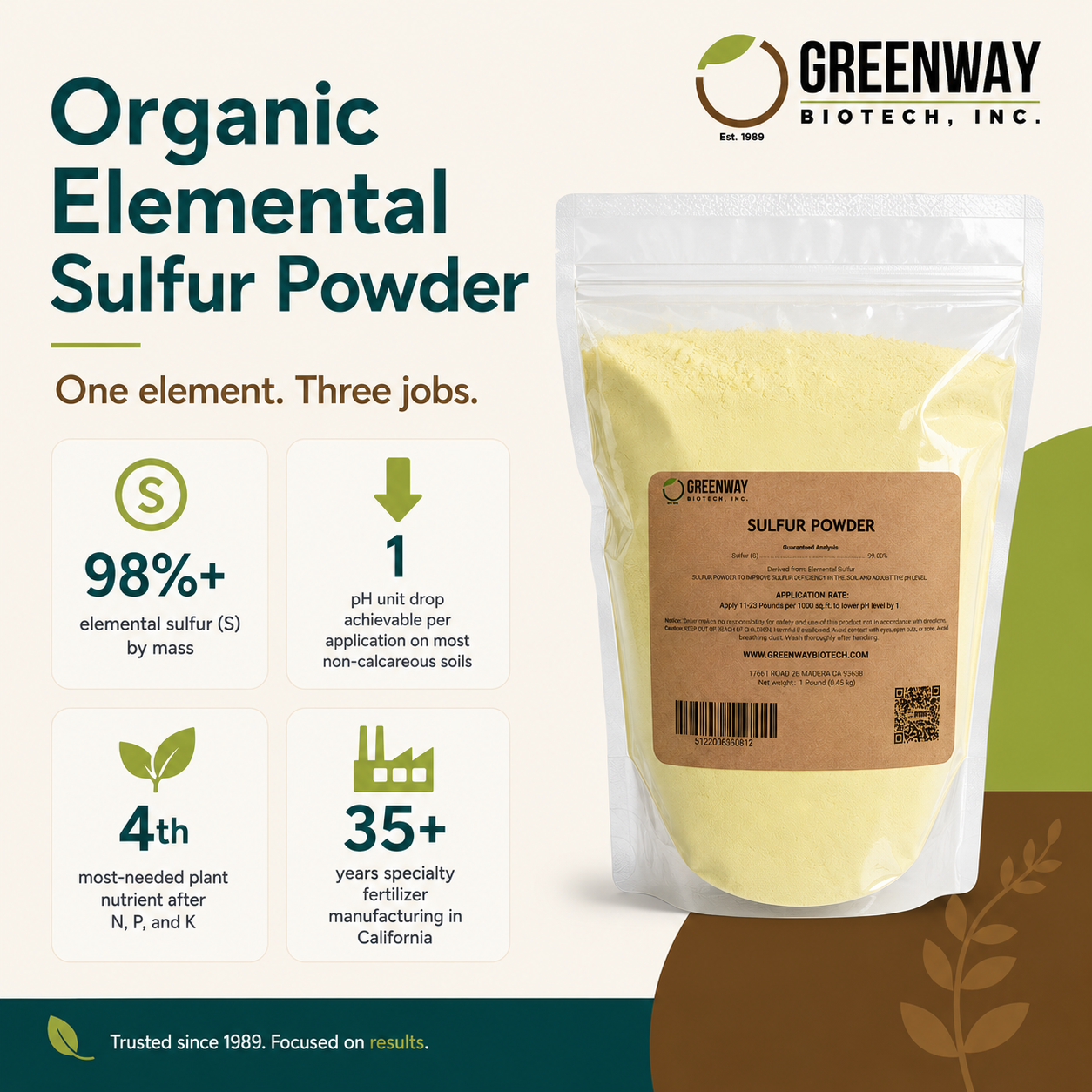 Organic Elemental Sulfur Powder