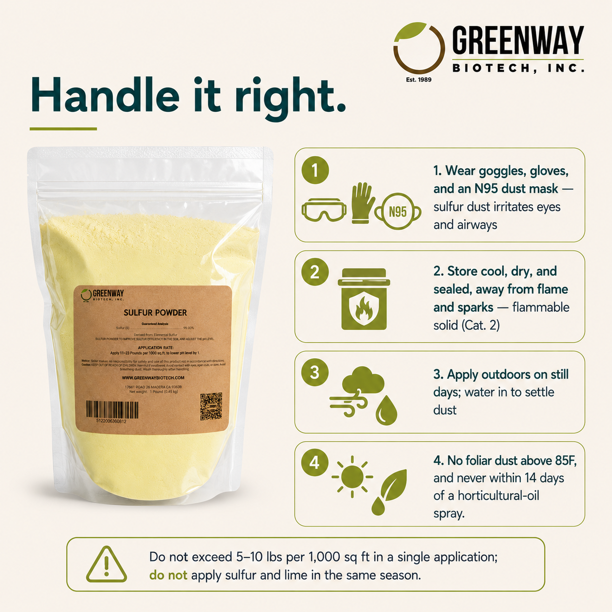 Organic Elemental Sulfur Powder